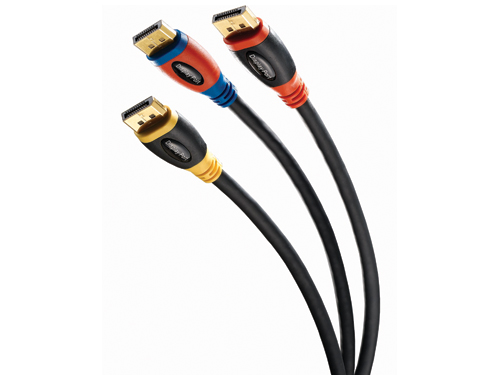Display Port Cables