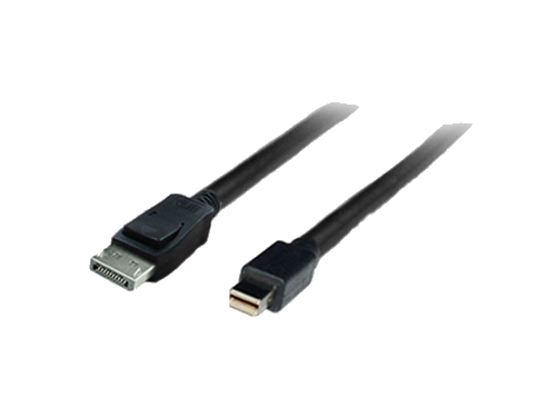 Display Port Cables