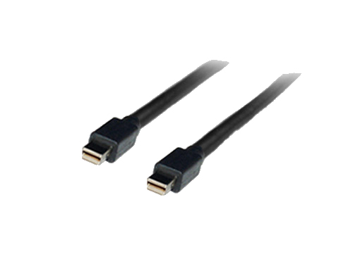 Display Port Cables
