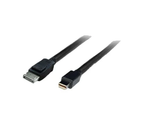 Display Port Cables