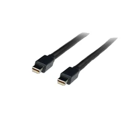 Display Port Cables