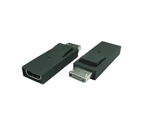 Display Port Cables